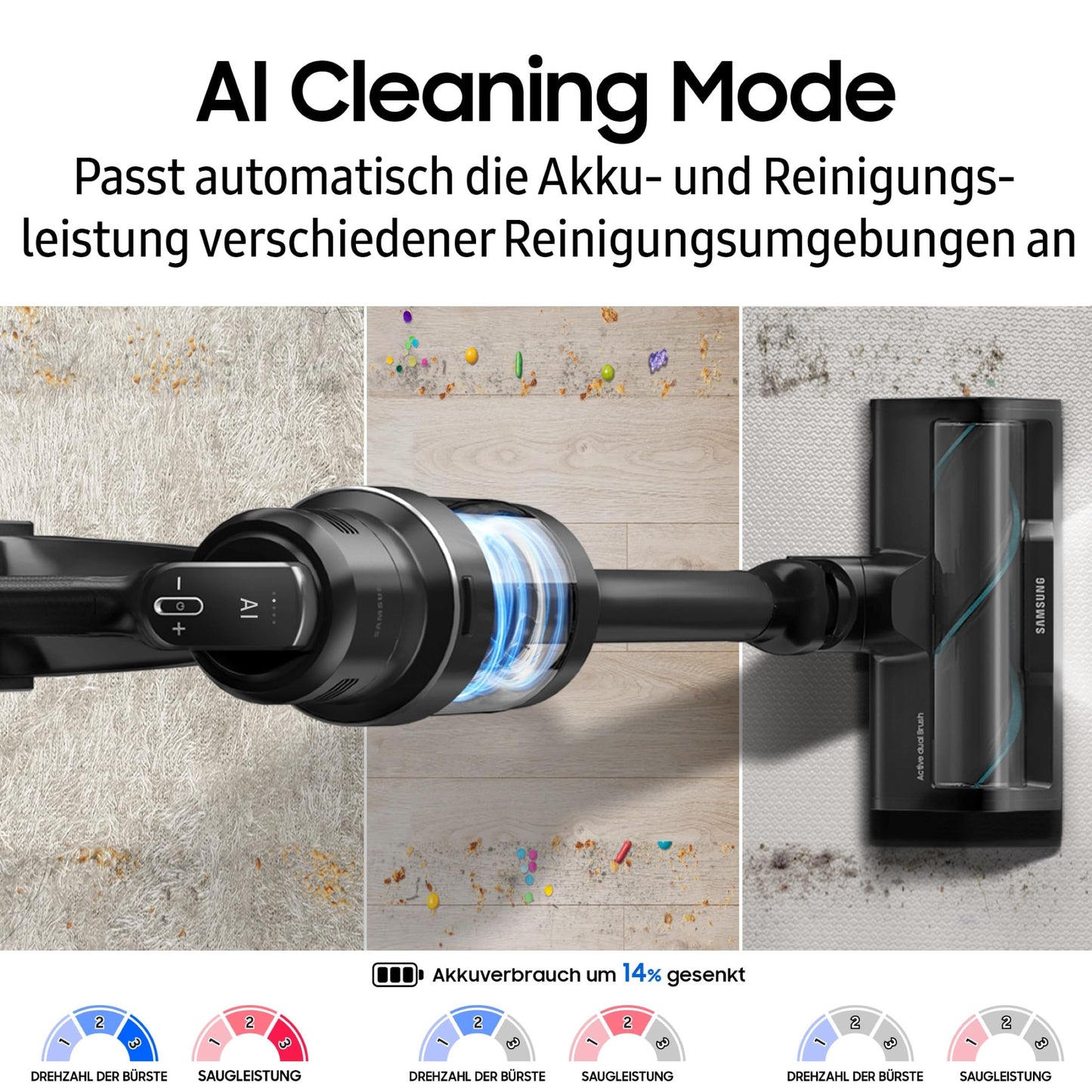 Samsung Bespoke AI Jet Ultra Akku+ CompleteClean | 400 W, 2 Akkus, All-in-One-Station, Pet Tool+, Satin Black